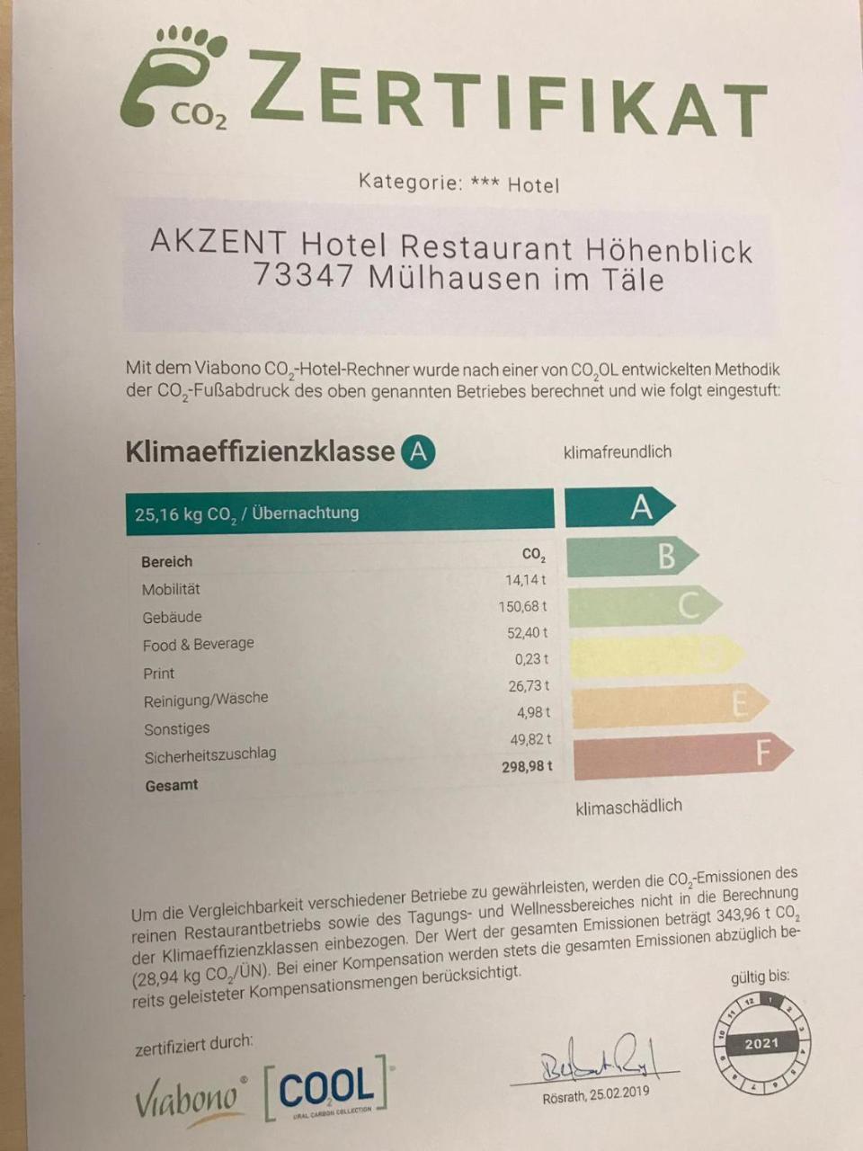 Akzent Hotel Restaurant Höhenblick Muehlhausen im Taele Exterior foto